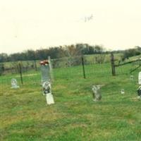 Louden Burial Ground on Sysoon