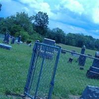 Louisville Cemetery on Sysoon