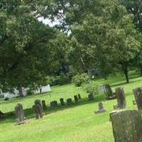 Louisville Cemetery on Sysoon