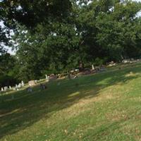 Lovelace Cemetery on Sysoon