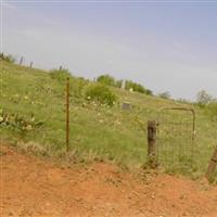 Loveland Cemetery on Sysoon