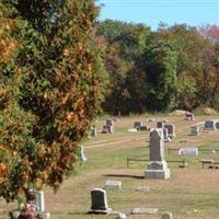 Lovett Cemetery on Sysoon