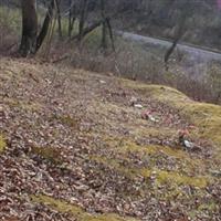 Lowe Cemetery on Sysoon