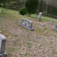 Lowe Cemetery on Sysoon