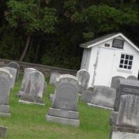 Lower Amwell Graveyard on Sysoon