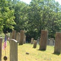 Lower City Cemetery on Sysoon