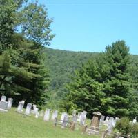 Lower City Cemetery on Sysoon