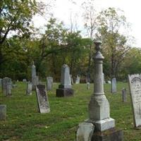 Lower Muskellunge Cemetery on Sysoon