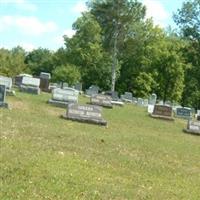 Lower Stillwater Cemetery on Sysoon