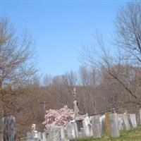 Lower White Hills Cemetery on Sysoon