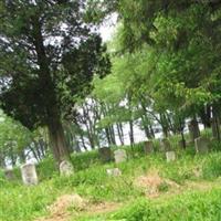 Loyalhanna Baptist Cemetery on Sysoon