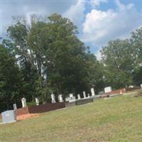 Loyd Chapel Cemetery on Sysoon