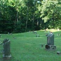 Lucas Cemetery on Sysoon