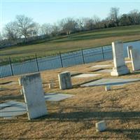 Lucas Hill Cemetery on Sysoon