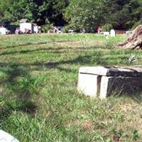 Lucas-Madden Cemetery on Sysoon