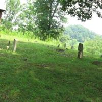 Luke Adkins Cemetery on Sysoon