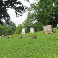 Luke Adkins Cemetery on Sysoon