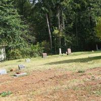 Lummi Island Cemetery on Sysoon