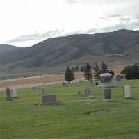 Lund Cemetery on Sysoon