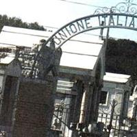 L'Unione Italiana Cemetery on Sysoon