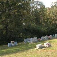 Luther Chapel Lutheran Church Cemetery on Sysoon