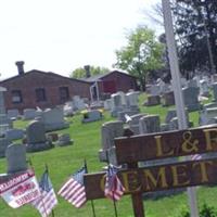 Lutheran and Reformed Cemetery on Sysoon