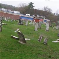 Lutheran Cemetery on Sysoon