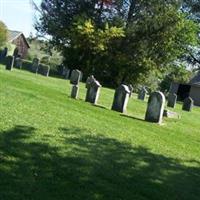 Lutheran Cemetery on Sysoon