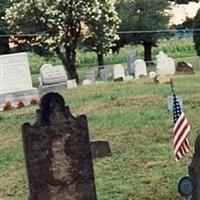 Old Zion Lutheran Cemetery aka Mount Zion Cemetery on Sysoon