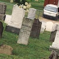 Old Zion Lutheran Cemetery aka Mount Zion Cemetery on Sysoon