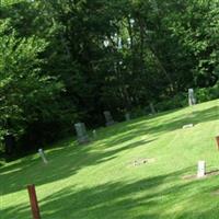 Lutheran Cemetery on Sysoon