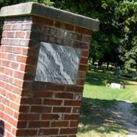 Lutheran Cemetery on Sysoon