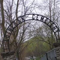 Lutheran Cemetery on Sysoon