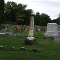 Lutheran East Cemetery on Sysoon