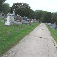 Lutheran East Cemetery on Sysoon