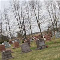 Lutheran Home Cemetery on Sysoon
