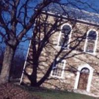 Zion Lutheran Reformed Church Cemetery on Sysoon