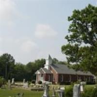 Luthersville City Cemetery on Sysoon