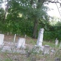 Lydia Mill Cemetery on Sysoon