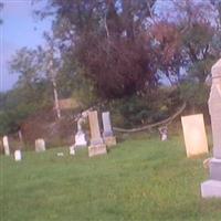 Lydick Cemetery on Sysoon