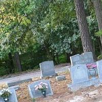Lynnhaven United Methodist Church Cemetery on Sysoon