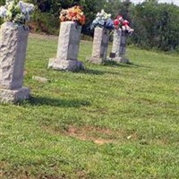 Lynskey Cemetery on Sysoon
