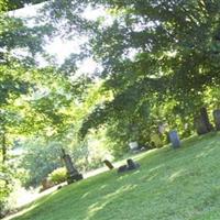 Lyona Cemetery on Sysoon