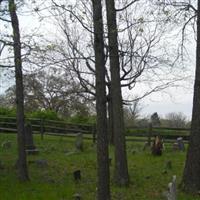 Lyonsville-Luker Cemetery on Sysoon