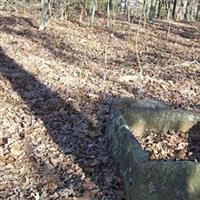 Mabry-Hardin Cemetery on Sysoon