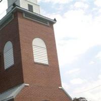 Macedonia Baptist Church Cemetery (Chilhowie) on Sysoon