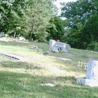 Macedonia Baptist Cemetery on Sysoon