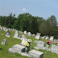 Macedonia Baptist Church Cemetery on Sysoon