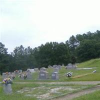 Macedonia Baptist Church Cemetery on Sysoon