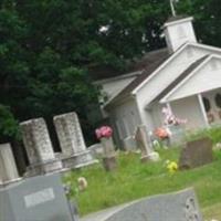 Macedonia Baptist Church Cemetery on Sysoon